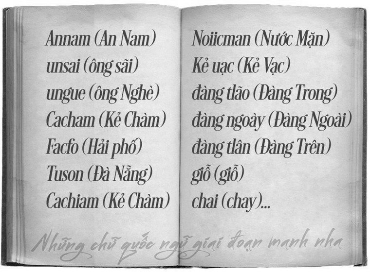 Chữ quốc ngữ có bao nhiêu chữ ghép biểu thị phụ âm?