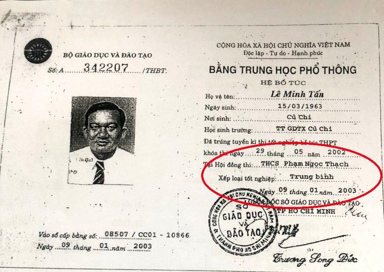 Những dấu hiệu sai phạm của Giám đốc Sở LĐ-TB&XH TP.HCM Lê Minh Tấn ảnh 2