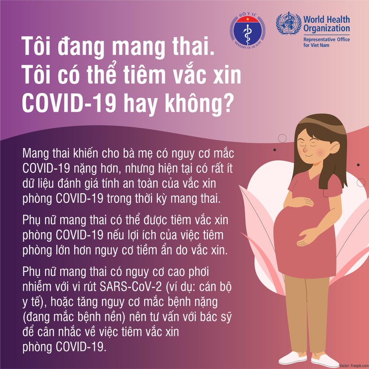 WHO Việt Nam: Sự thật về vaccine ngừa COVID-19 ảnh 1