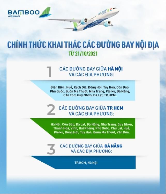 Bamboo Airways tăng tần suất nhiều đường bay cùng loạt ưu đãi hấp dẫn ảnh 1