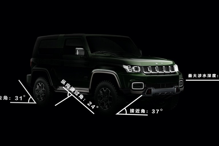 Xe SUV "Tàu" BAIC BJ40 có thêm phiên bản 2 cửa mới - Hình 3 Xe SUV