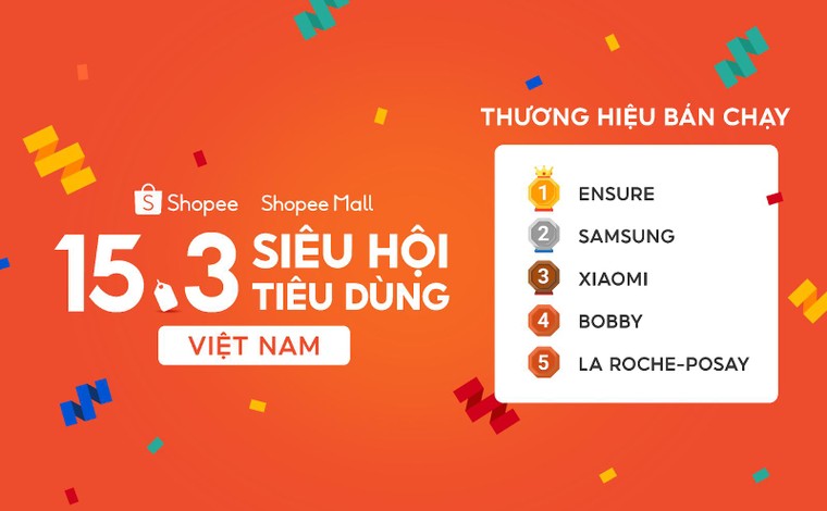 Shopee ghi nhận số lượng đơn hàng trong 2 giờ đầu tiên của ngày 15.3 tăng gấp 5 lần ảnh 2