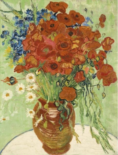10 bức tranh Vincent van Gogh đắt giá nhất ảnh 6