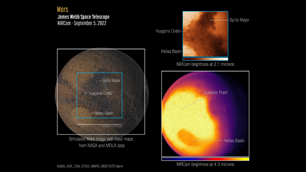 NASA công bố bức ảnh đầu tiên của James Webb về hình ảnh và quang phổ Sao Hỏa 